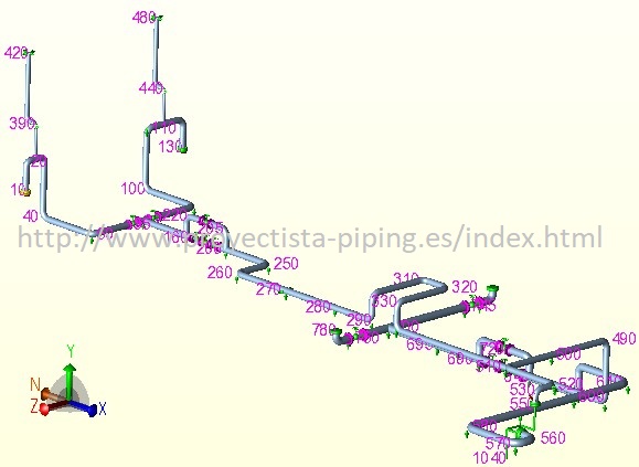 Análisis CAESAR II model 3D CADWorx PFC Javier Ortiz RIvas